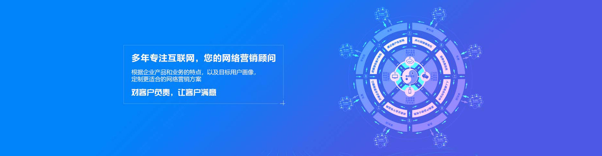 东方sem服务